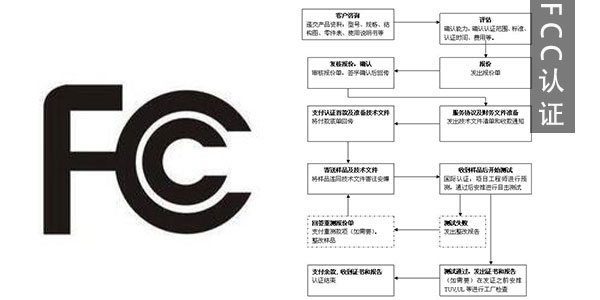 FCC認證是什麽標準