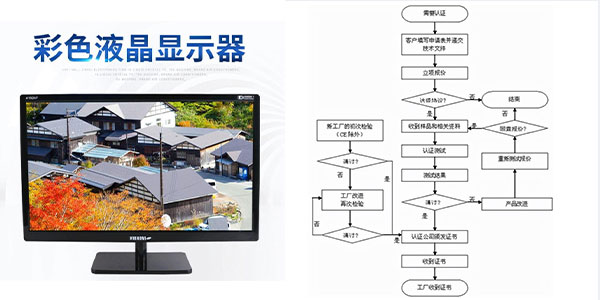 辦理顯示器3c認證費用